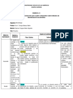 Cuadro Comparativo