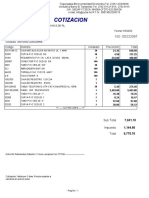 Informe de Precios Honduras