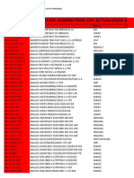 Lista de Precios Suministros CHF