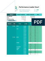 Contoh 4 Data Aktual Produksi