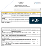 3ro Inglés - Distribución de Los Contenidos Del Programa Sintético