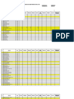 Format LPLP Baru Kia & Polindes