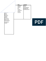 Planilha de Controle de Obra AIC