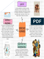 Derechos Humanos PDF