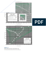 Diagramme Généralisé de Compressibilité PDF