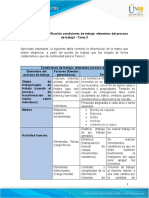 Anexo 1 - Matriz Identificación Condiciones de Trabajo Elementos Del Proceso de Trabajo Original