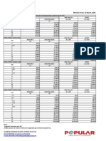 U PVC Pressure Pipe Updated Price List 12 March 2023 PDF