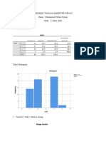 Muhammad Helmi Syauqi - 22.0801.0009 - ATS Statistiks