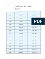 Tabla para Calcular BTU Aire Acondicionado