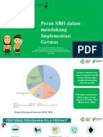 Peran SBH Dalam Implementasi Germas - RAKOR 2023