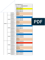 浸入全天班Stage 1-3 Curriculum Schedule