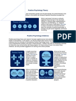 Positive Psychology PERMA in Detail