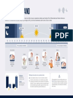 (PDF) Ciclo Circadiano