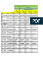 NEET PG 2022 All India MCC DNB Final Cut-Off Rank List