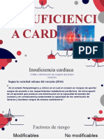 Insuficiencia Cardíaca (INTERNA)