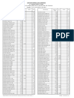 Pricelist Reguler 18.04