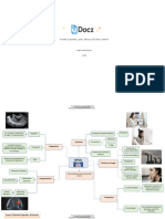 Mapa Mental Epoc 225528 Downloable 555540