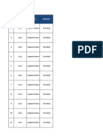 Daftar Rooming List Hotel 07 Nov 2022