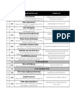 MCaRE 01 2022 Handout (Combined) PDF