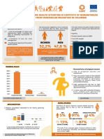 Sexual and Reproductive Health Situation in Contexts of Humanitarian Crisis Derived From Venezuelan Migration in Colombia