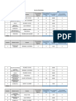 Informe Del Docente 2do Corte 2023 (Juan Decan)