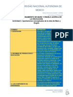 Actividad 2. Uni. 4 Aportaciones Conceptuales de La Obra de Marx y Engels