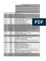 Existencia de Medicamentos Hasta Surtimiento 29.10.20