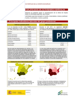 Trabajadores Cualificados en Actividades Agricolas