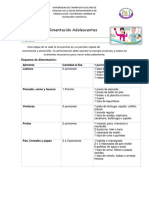 Pauta de Alimentación Adolescentes