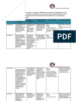 Caso Práctico Alcance de La Investigación y Formulación de Hipótesis