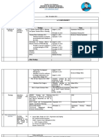 Targets and Accomplishments July April 2022