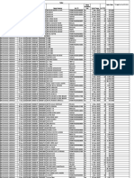 Data Tagihan Bogor Jan 2023