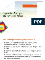 Lec 4 (Expenditure Multipliers and Keynesian Model - CH 28)