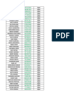 2 Dec Data Done