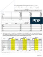 878123534information Related To PGP - PGP-ABM - PGP-SM - WAT-PI Shortlist Status - Batch 2023-25 - Compressed