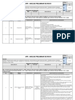 Analise Preliminar de Riscos - Cozinha