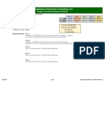  Project Cost and Schedule Overview.