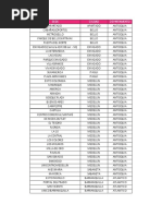 Sedes Smart Fit 2023