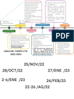 Material Imprimible para Linea Del Tiempo