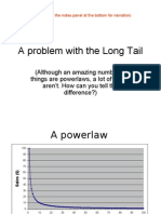 A Problem With The Long Tail