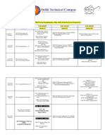 Date Sheet For May-2023