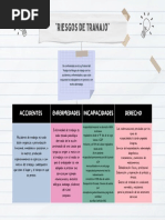 Mapa Conceptual Del Color Moderno Blanco