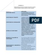 Actividad 3.3.1 Inventarios Conceptos