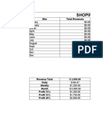 TuTienda - Profit - Loss Table