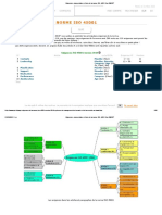 Exigences, Commentaires Et Liens de La Norme ISO 45001 D'un SMSST