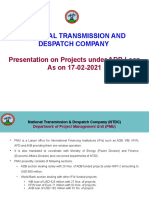 ADB Funded Projects As of (23.02.2021)