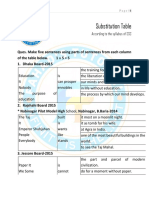 Substitution Table