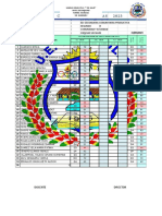 Centralizador 1ro Trimest 2023