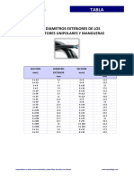 Tabla Seccion Diametro Cables