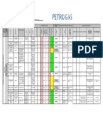 Matriz de Riesgos